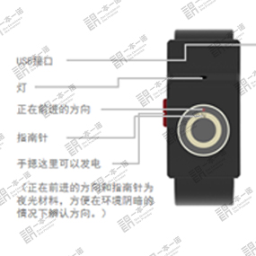 梁子莹-考文垂大学-产品设计-硕士