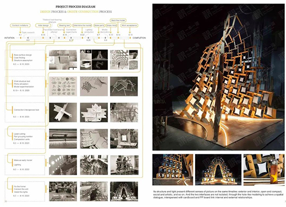 案例分享：如何打造被皇艺米理UCL爱大同时Pick的建筑作品集？