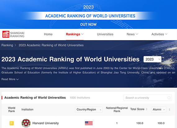 最新发布！2023年ARWU软科世界大学学术排名TOP100