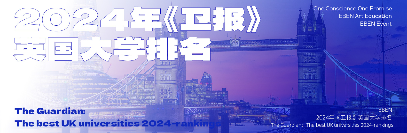 2024年《卫报》英国大学排名122所院校完整榜单！