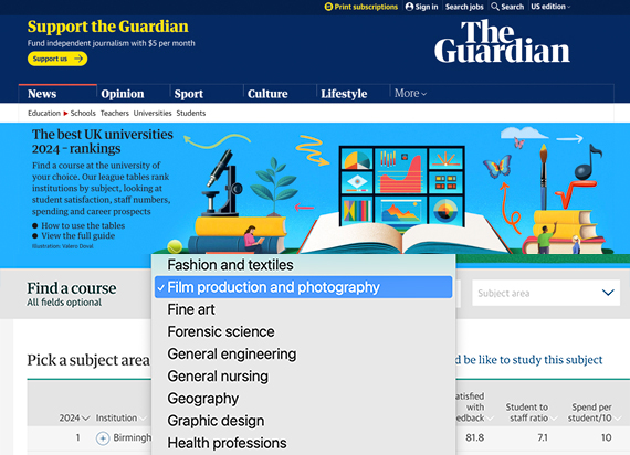 2024年《卫报》电影制作与摄影专业英国大学排名
