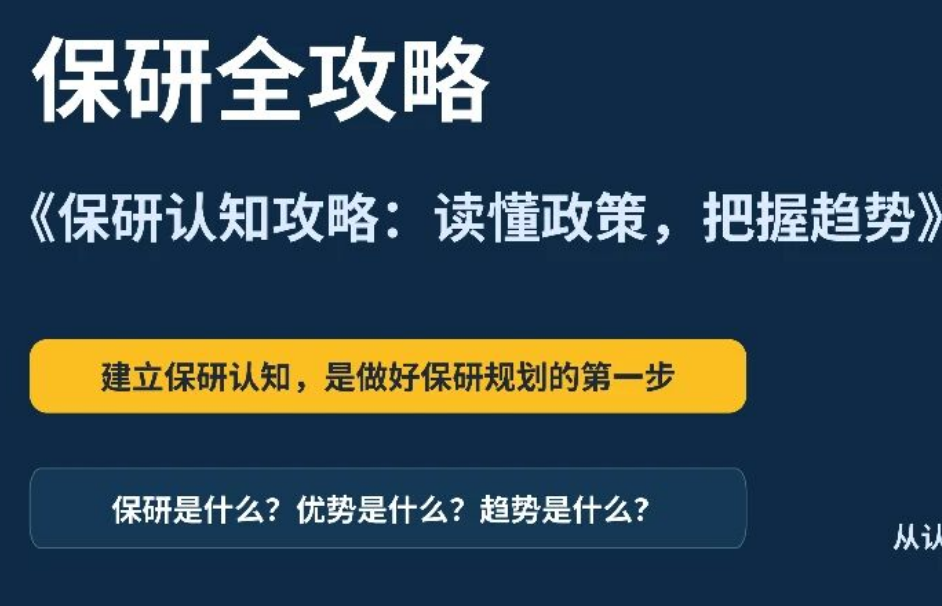 艺术保研全攻略：从大一到大四，如何稳稳上岸？