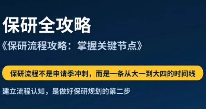 艺术保研全攻略：掌握关键节点，别让申请季打你措手不及